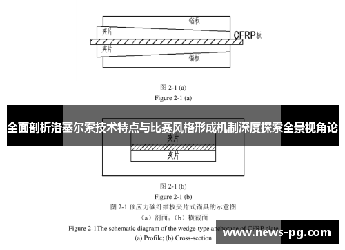 全面剖析洛塞尔索技术特点与比赛风格形成机制深度探索全景视角论