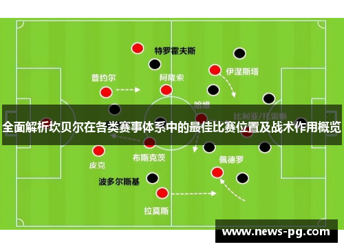 全面解析坎贝尔在各类赛事体系中的最佳比赛位置及战术作用概览